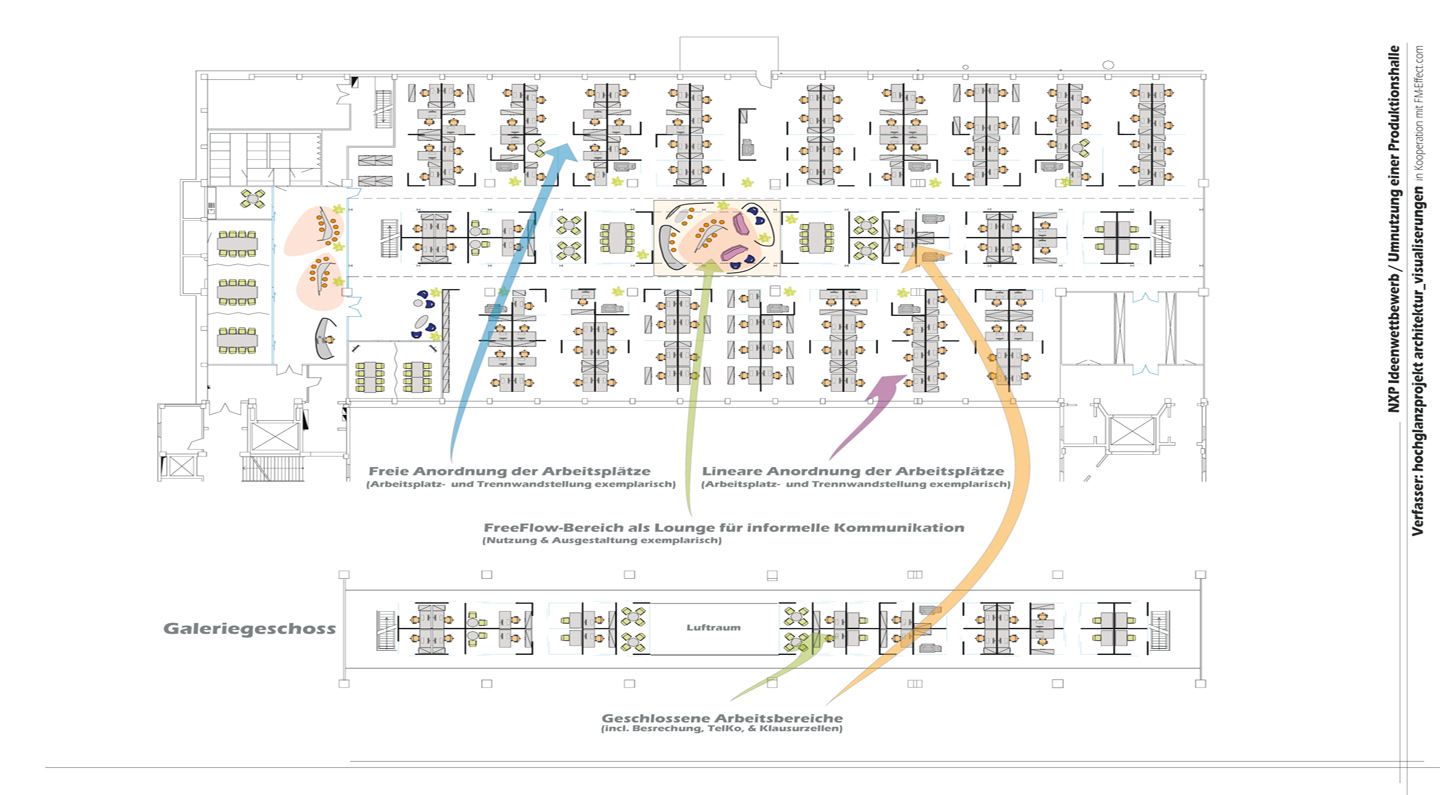 Wettbewerbsbeitrag 3