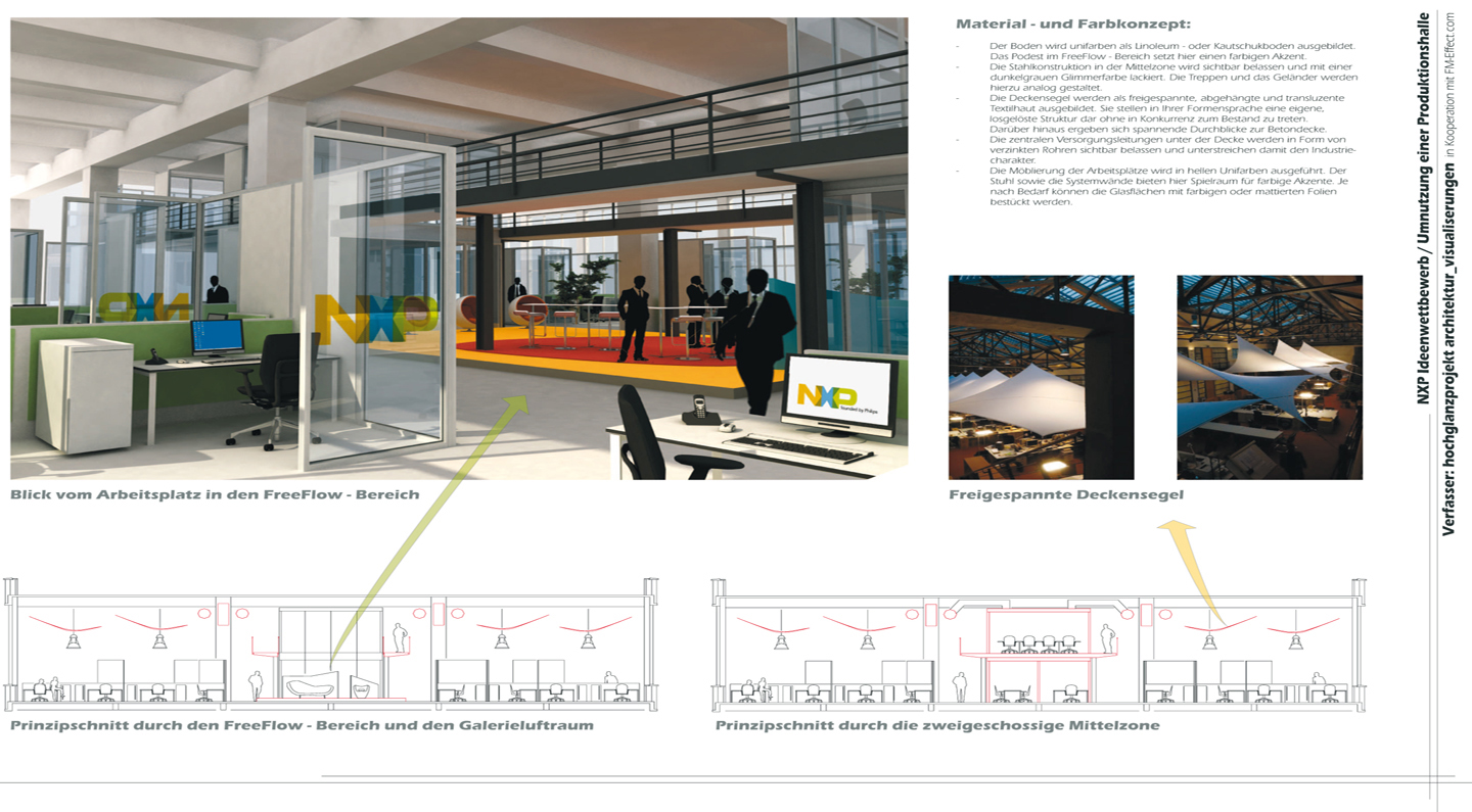 Wettbewerbsbeitrag 4